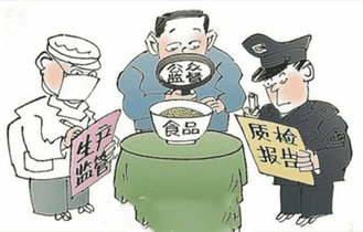 食品安全檢測儀 食品安全檢測儀